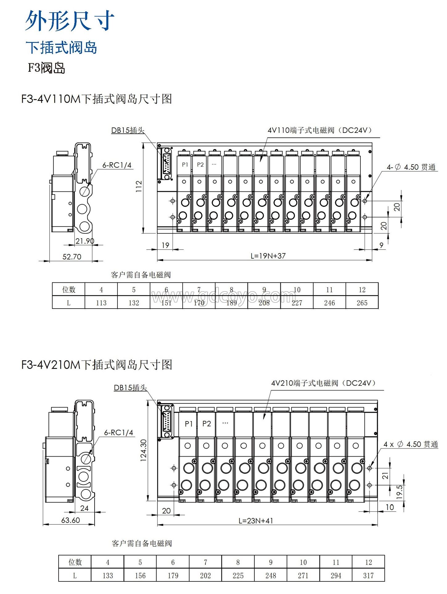 F3-4V310MC集线阀岛