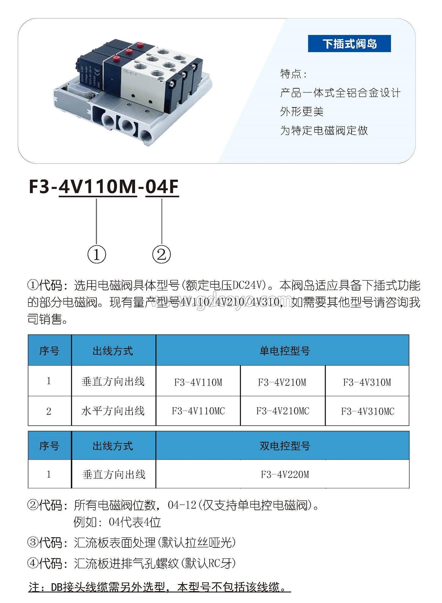 F3-4V220M集线阀岛