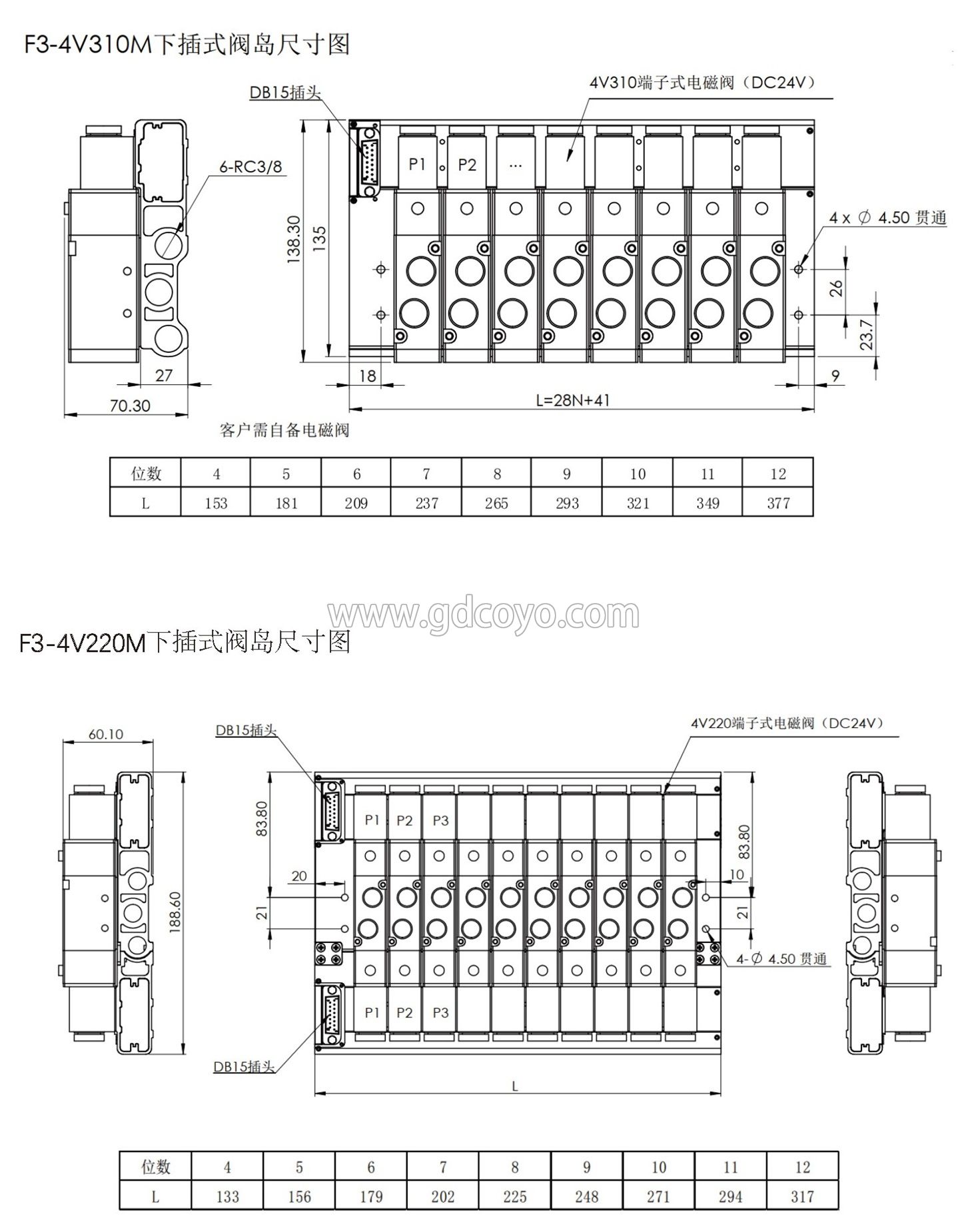 F3-4V110M集线阀岛