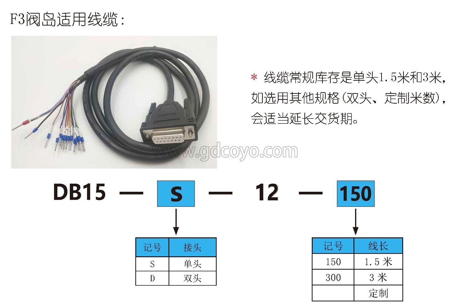 F3-4V110MC集线阀岛