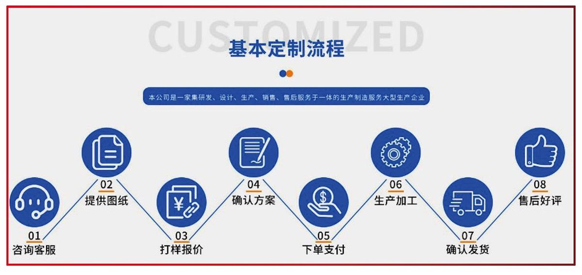 工业铝型材