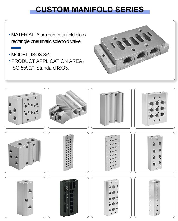 ISO3 3/4'' Series